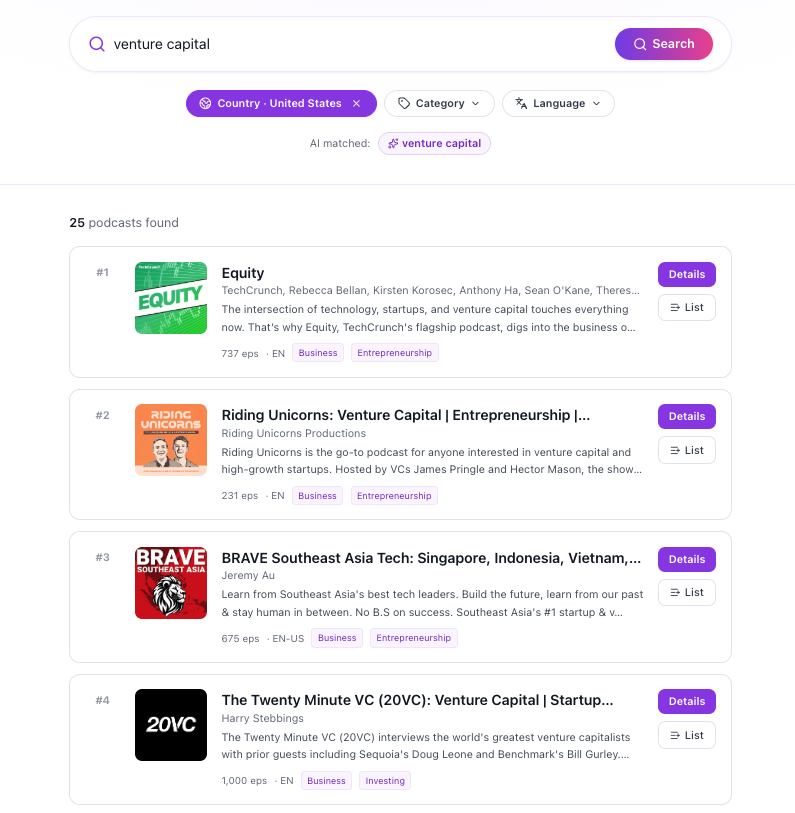 Step 3: Get ranked podcast results from 5M+ shows